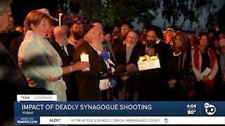 Impact of deadly Poway synagogue shooting