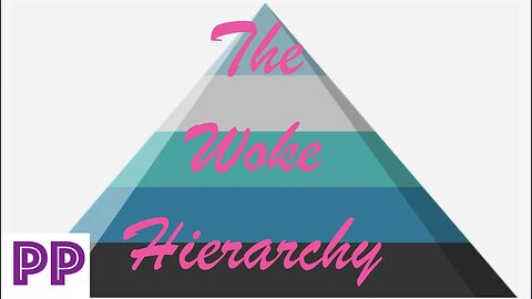 Woke Hierarchy: Who is Most and Least Important?