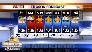 Chief Meteorologist Erin Christiansen's KGUN 9 Forecast Thursday, June 7, 2018