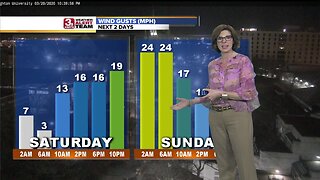 Jennifer's Saturday Forecast