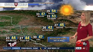 Hard Freeze in valley overnight