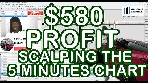 $580 PROFIT Scalping the 5 minutes chart #FOREXLIVE #XAUUSD