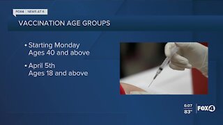 Vaccine eligibility age lowers again on Monday