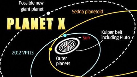 Planet X Effect On Earth Grim Narrative
