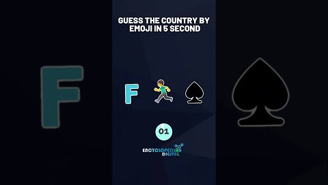 Guess the country | Guess the country by emoji | Emoji Puzzles #guessthecountry #EmojiPuzzle