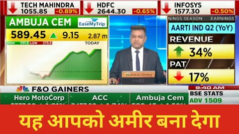 AMBUJA CEMENT SHARE LATEST NEWS | AMBUJA CEMENT STOCK ANALYSIS | AMBUJA CEMENT SHARE PRICE TARGET