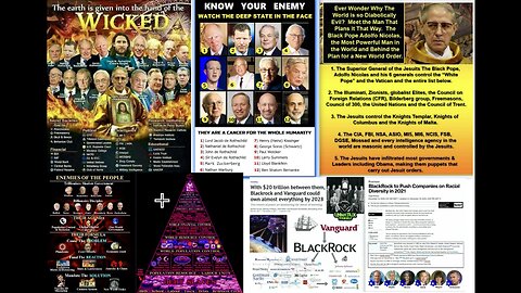 BlackRock Vanguard May Own Everything By 2028 Know Your Enemy Black Pope Jesuits Illuminati JewSA