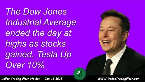 The Dow Jones Industrial Average ended the day at highs as stocks gained, Tesla Up Over 10%