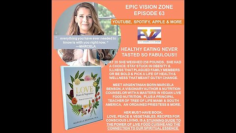 Marcela Benson - is a Spiritual Nutrition Counselor based in Miami Beach, Florida
