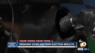 Breaking down Midterm election results