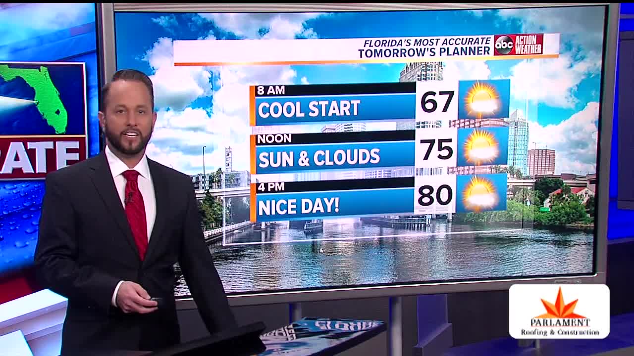Florida's Most Accurate Forecast with Jason on Saturday, November 2, 2019