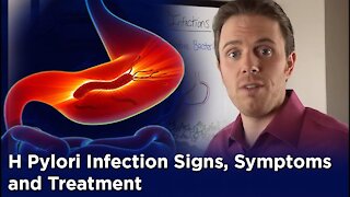 H Pylori Infection Signs, Symptoms and Treatment