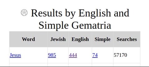 Eclipse / Gematria Combined / Interesting find