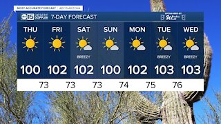 Thursday will bring the first of a long stretch of above 100 degrees