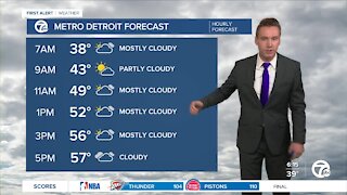 Metro Detroit Forecast: Warming the next few days before a big temperature drop next week