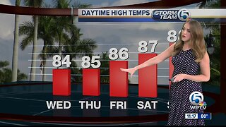 South Florida Wednesday afternoon forecast (5/8/19)