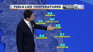 South Florida Friday morning forecast (1/11/19)