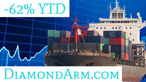 Dry Bulk Shipping ETF | Buy Low, Sell High? | ($BDRY)