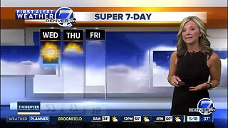 Wednesday Super 7-Day Forecast