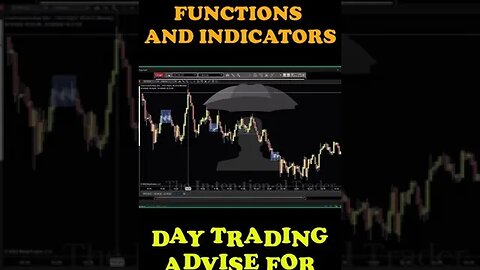 Day Trading Futures Functions And Indicators Part - 3 #shorts #youtubeshorts