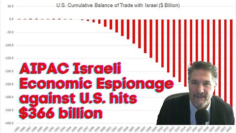 AIPAC Israeli Economic Espionage Against US Hits $366 Billion