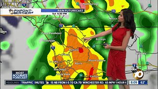 10News Pinpoint Weather for Sat. Feb. 2, 2019