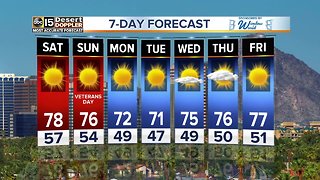 Pleasant Veteran's Day weekend weather ahead for the Valley