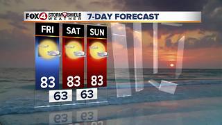 Sunny, Warm and Dry Through The Weekend 11-30