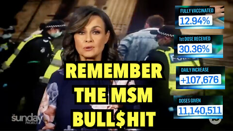 Remembering the Mainstream Media Gaslighting Lockdown Protesters (2.5 years ago)