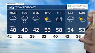 Sunny and mild Sunday, but snow is on the way