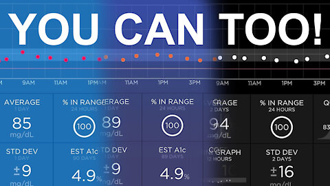What Your Blood Sugar GOALS Should Be