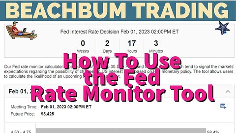 How To Use the Fed Rate Monitor Tool