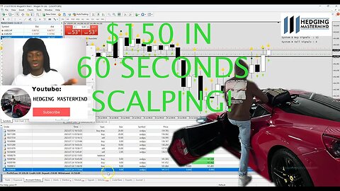 $150 Profit Quick in 60 Seconds Scalping The 5 Minutes Chart Ultimate Forex Trading Strategy #xauusd