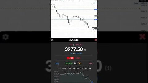 +$175 #shorts #es #daytrading #futures #stocks #futurestrading #trading #crypto #spy #optionstrading