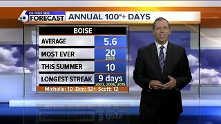 Scott Dorval's On Your Side Forecast: Monday, July 31, 2017