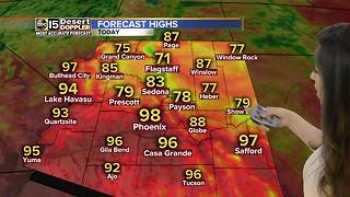 Phoenix temperatures dip below 100 degrees