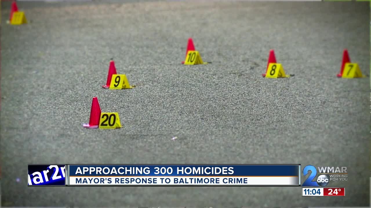 Mayor's response to rising crime in Baltimore City