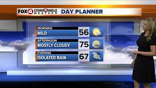 Temperatures and Rain Chances Increase