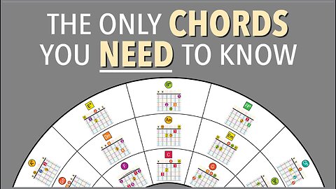 The ONLY chords you NEED to know