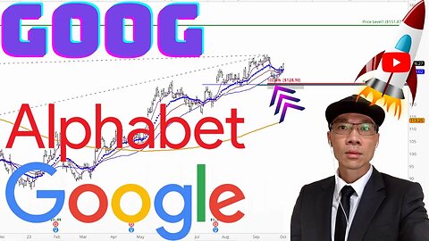 ALPHABET GOOGLE Technical Analysis | Is $128 a Buy or Sell Signal? $GOOG Price Predictions