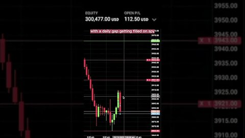 +$250 | #shorts #es #daytrading #futures #stocks #futurestrading #trading #spy #optionstrading #qqq