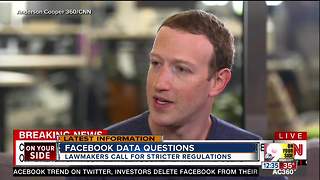 Facebook data questions