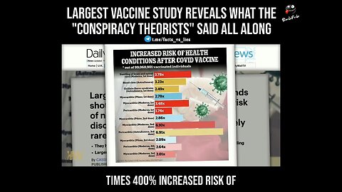 Largest Vaccine Study Ever Reveals What the 'Conspiracy Theorists' Said All Along