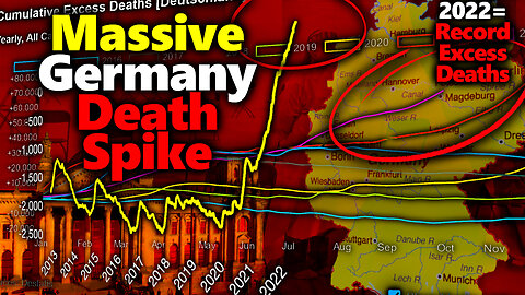 Germany Sees HUGE Spike In Excess Deaths After Vaccine Rollout, No End In Sight To The Carnage!