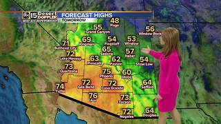 Warm start to 2018 for the Valley
