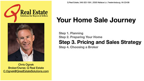 Your Home Sale Journey: Step 3 of 4