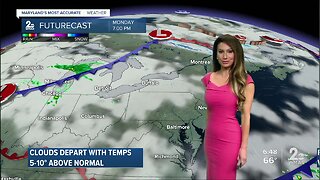 Sabrina Fein Weather Forecast April 5