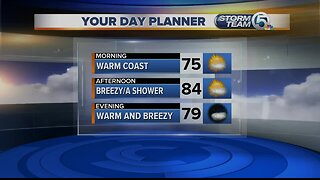 Monday midmorning forecast