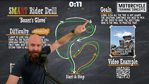 60-Second Drill: Improving Balance and Control on Your Motorcycle