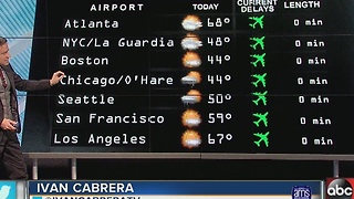 Weather and airport forecast for Thanksgiving travel